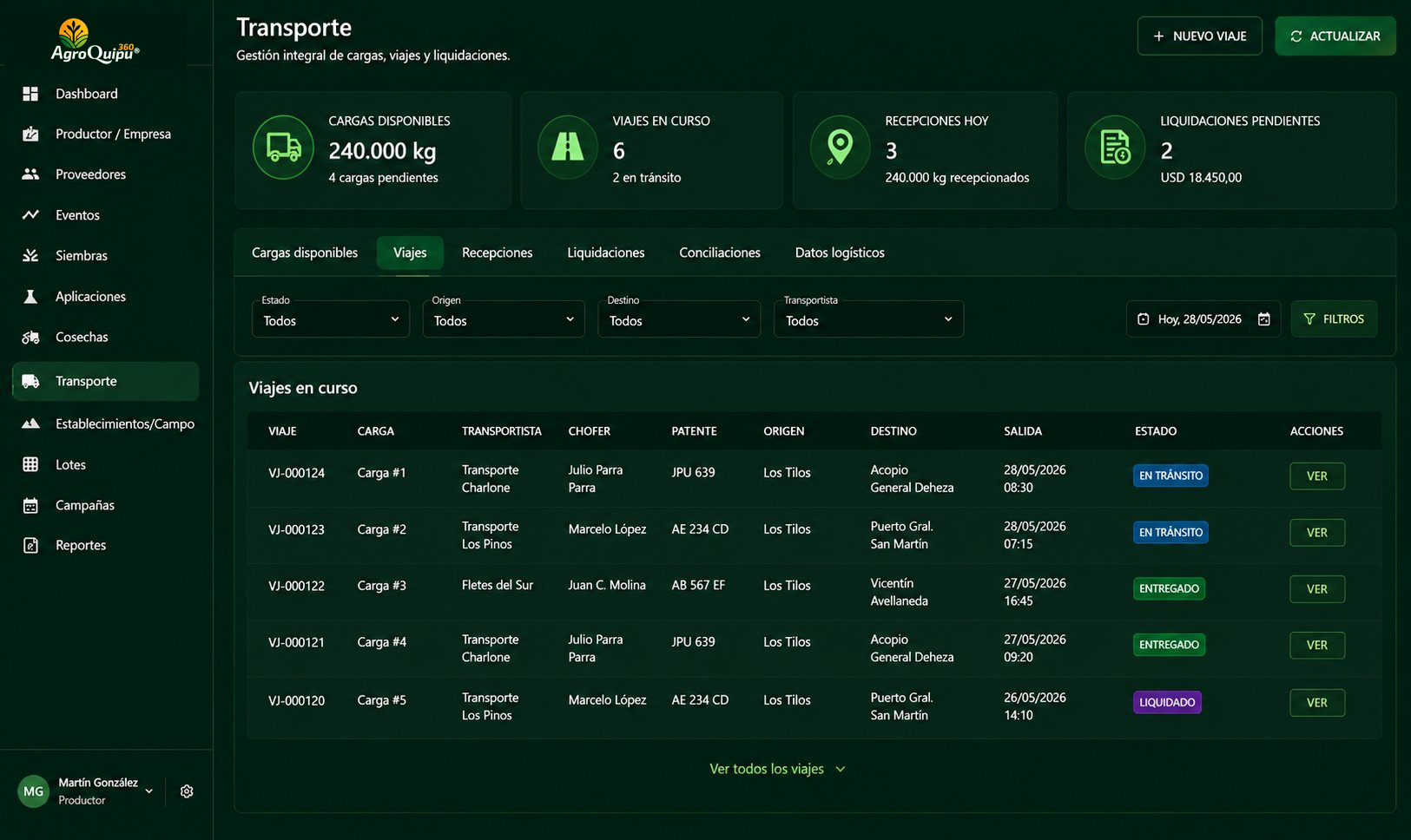 AgroQuipu360 — Módulo Transporte