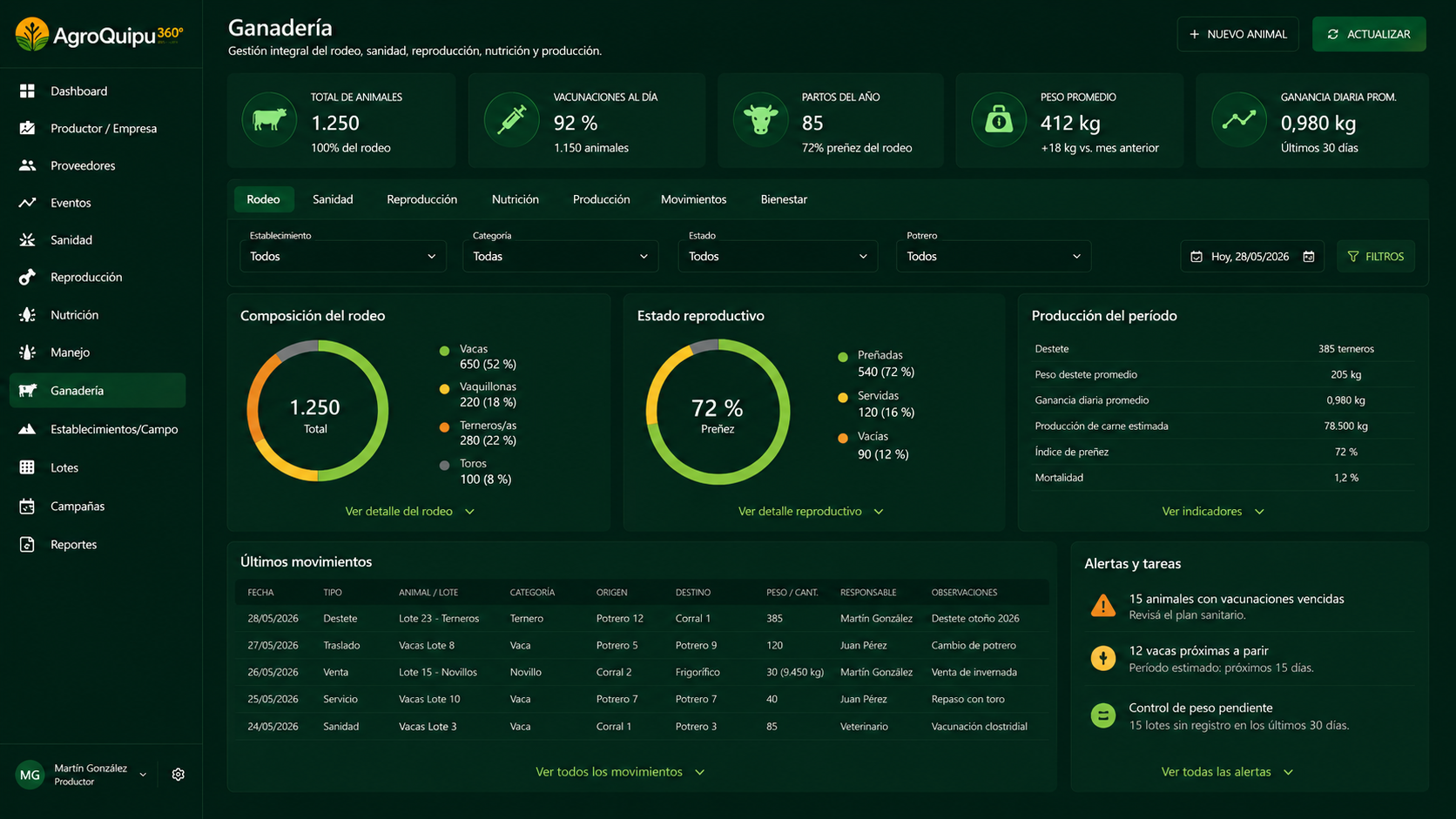 AgroQuipu360 — Módulo Ganadería