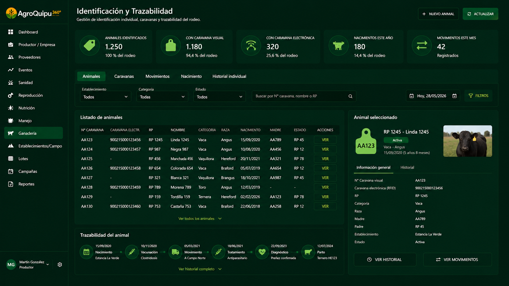 AgroQuipu360 — Identificación y trazabilidad