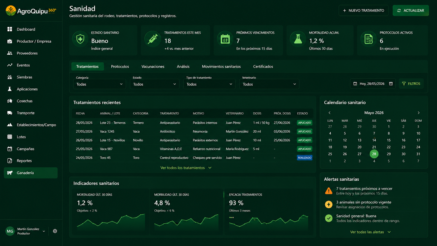 AgroQuipu360 — Módulo Sanidad
